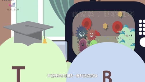 科技戰(zhàn)疫系列動(dòng)畫(huà)③ 疫苗研發(fā)為何要“兵分多路”作戰(zhàn)